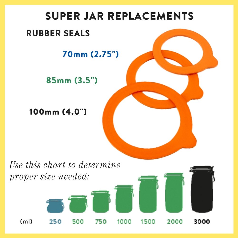 Le Parfait Super - Rubber Seals